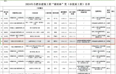 10000平标准厂房造价（钢结构厂房维护成本分析）