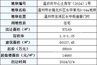 10000平标准厂房造价（钢结构厂房维护成本分析）