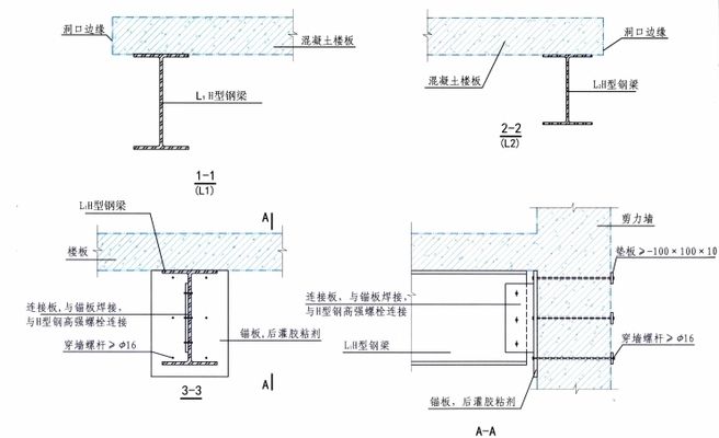 楼板开洞口加固怎么做（楼板开洞加固方法）