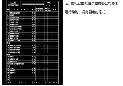 楼板加固施工方案封面图怎么画