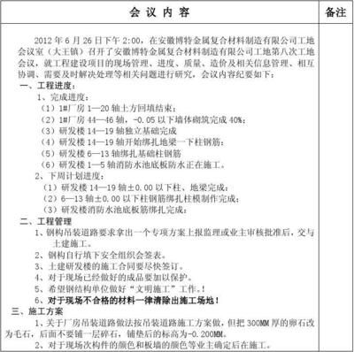 钢结构现场例会纪要（一份钢结构现场例会纪要的范例：未完成工作及原因）