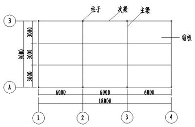 钢结构平台计算（钢结构平台的计算）