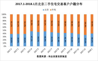 北京二手钢结构