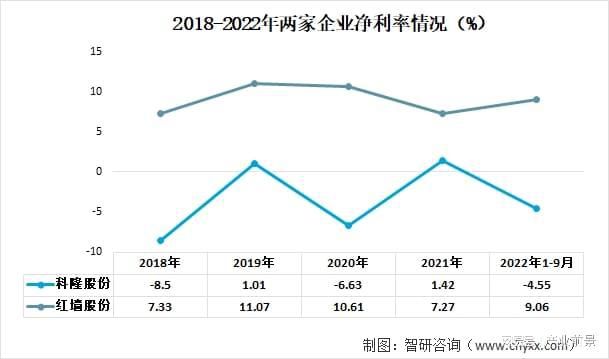 混凝土外加剂行业分析（深度解析混凝土外加剂行业发展趋势预测）