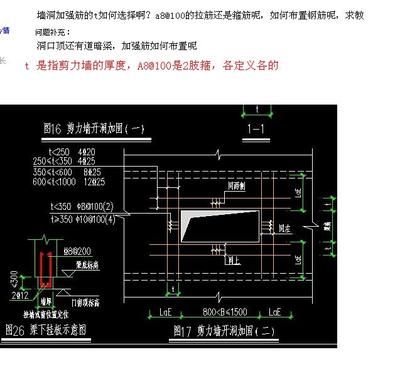 屋面洞口加强筋