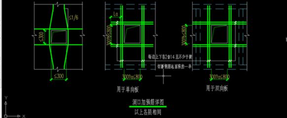 屋面洞口加强筋