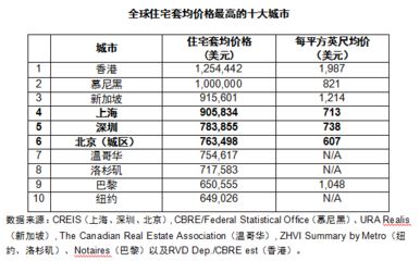 北京房屋改造公司排名前十（北京房屋改造公司排名前十名北京房屋改造公司口碑评价）