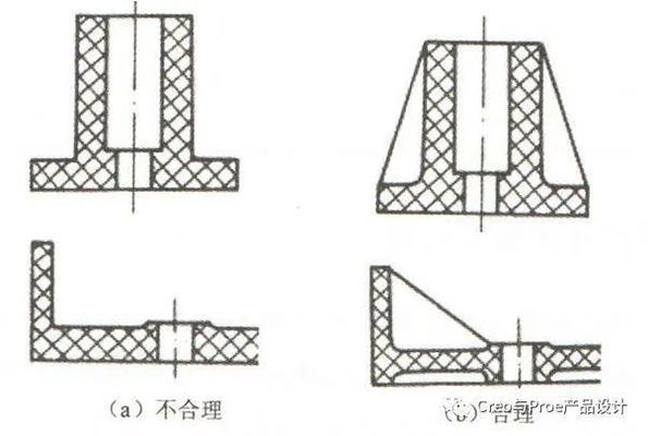 屋面加强筋长度从哪里计算（屋面加强筋的长度计算公式详解）