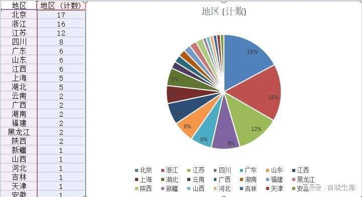 北京现浇混凝土楼板公司排名（北京现浇混凝土楼板公司）