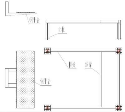 钢结构平台施工工艺（钢结构平台施工安全措施钢结构平台施工成本预算预算）