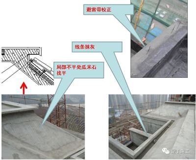 屋面板施工工艺（屋面板安装安全措施详解屋面板施工常见问题及解决）