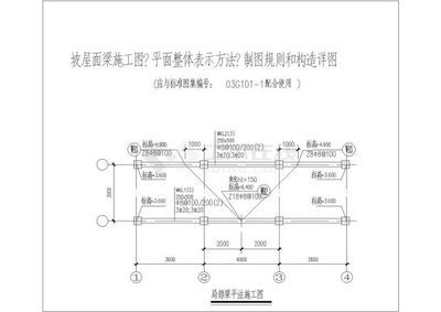 屋面梁构造（屋面梁构造的几个关键）