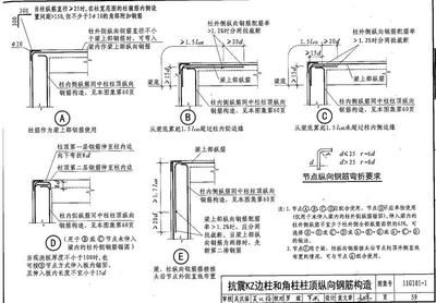 屋面梁构造（屋面梁构造的几个关键）