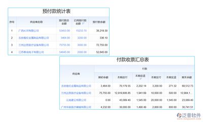 钢构生产企业成本核算怎么做（钢构生产成本核算案例分析,钢构生产成本优化方法）