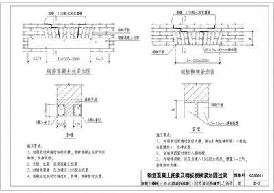 屋面加固钢筋规范最新（屋面加固钢筋末端处理方法）