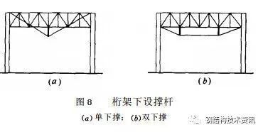 钢结构加固图集GB51367（钢结构加固设计标准）