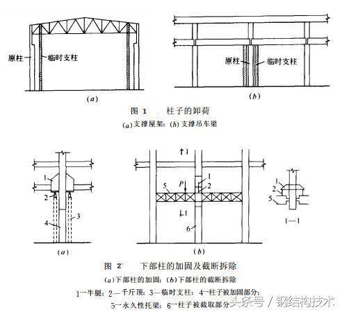 钢结构加固图集GB51367（钢结构加固设计标准）