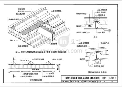 屋面板安装示意图（多个屋面板安装示意图）