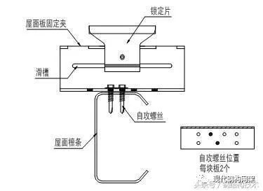 屋面板安装示意图（多个屋面板安装示意图）