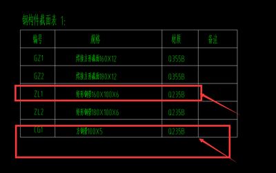 钢结构2015定额表（钢结构2015定额表是用于指导和规范钢结构工程预算的标准）