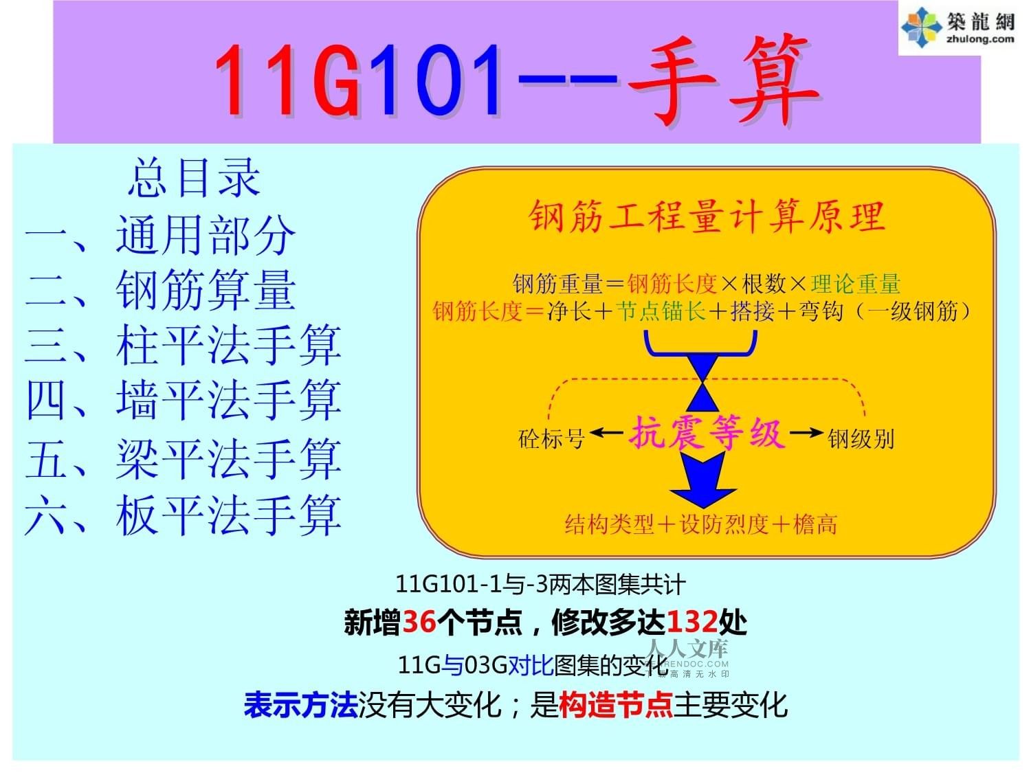 采光顶工程量计算规则最新