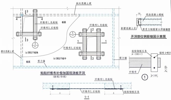 楼板开洞做楼梯口后的加固（刷底胶与找平处理）