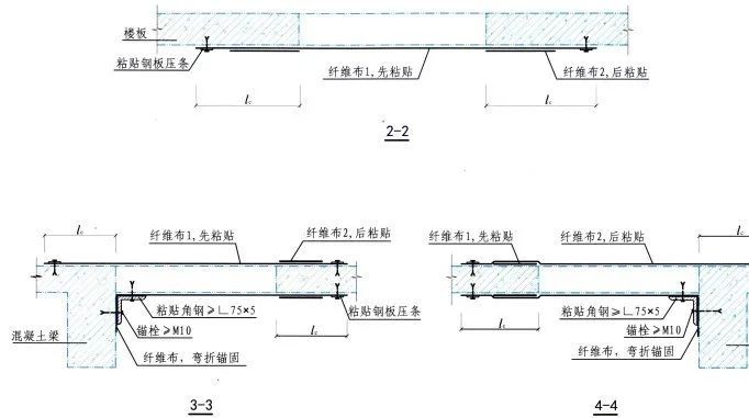 楼板开洞做楼梯口后的加固（刷底胶与找平处理）