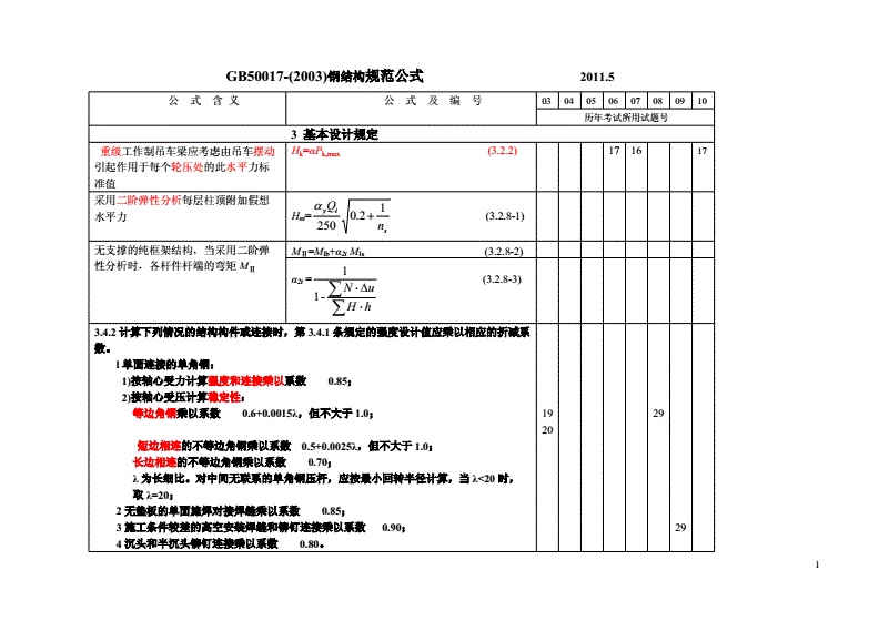 钢结构使用规范