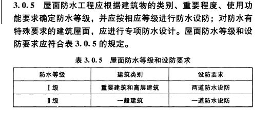 钢结构使用规范