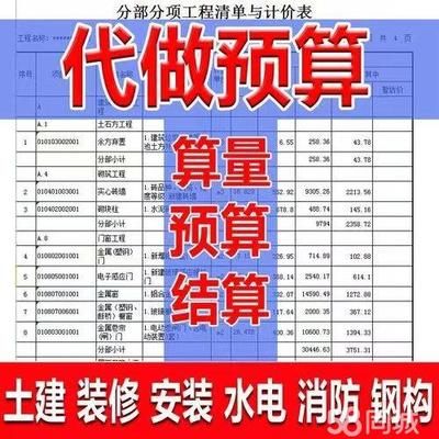 钢结构装饰装修分部工程包含哪些分项工程