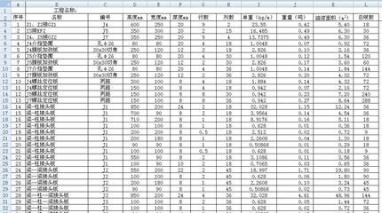 钢结构2018定额是多少钱（钢结构2018定额与市场价对比,钢结构定额编制流程详解）