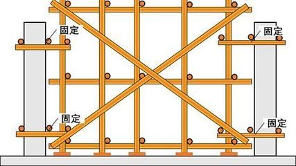 屋顶加固施工方案模板范本