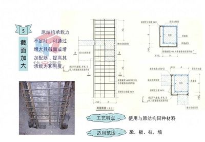 屋面加固钢筋规范图集