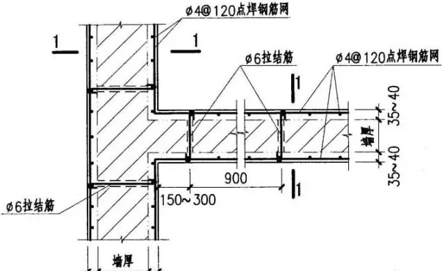 屋面梁是什么意思 北京钢结构设计 第1张