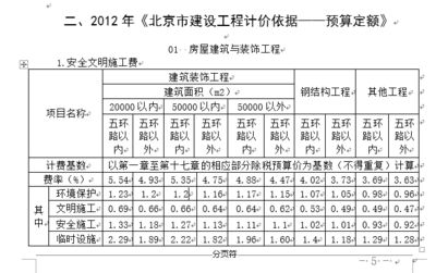 钢结构2016定额是多少