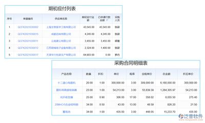 钢结构加工企业生产成本计算方法（钢结构加工企业成本核算案例分析钢结构企业成本优化策略）