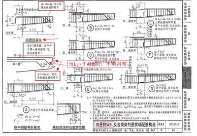 屋面钢筋图集