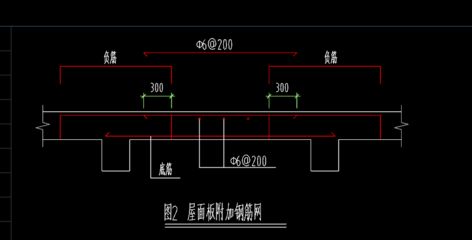 屋面板附加钢筋规范