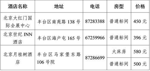 北京市档案室电话号码是多少