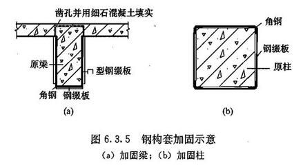 钢结构厂房加固需要审图章吗（钢结构厂房加固是否需要审图章）