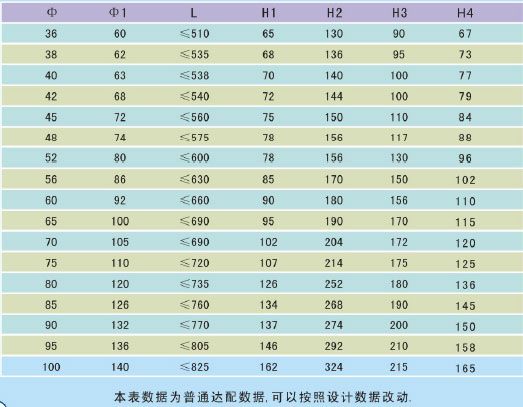 北京建筑结构设计价格表最新版