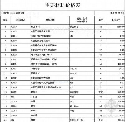 北京建筑结构设计价格表最新版