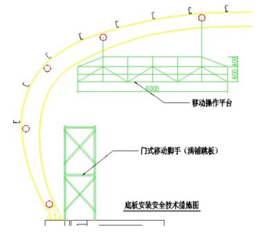 钢结构平台施工方案大全（钢结构平台施工方案）