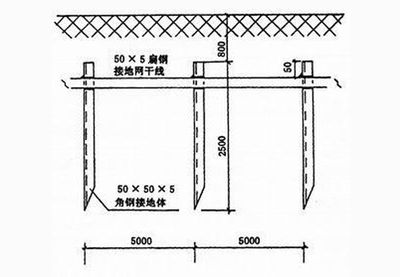 新疆抗震安居房政策（关于新疆抗震安居房政策的问题） 北京钢结构设计问答