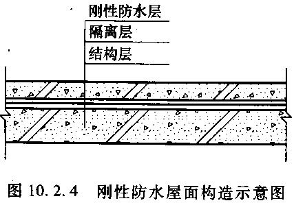 屋面钢筋构造要求标准（屋面钢筋构造要求标准介绍）