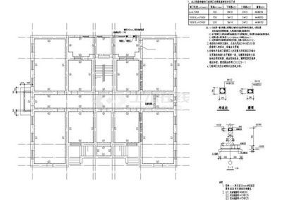 屋顶加固施工方案设计规范（屋顶加固施工方案设计要点）