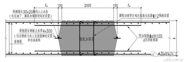 楼板加固做法图集大全