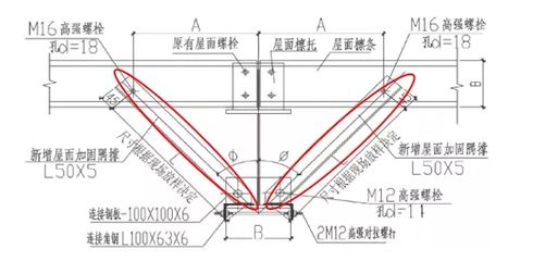 屋顶加固方案设计怎么写