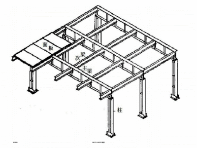 钢结构平台图纸（钢结构平台图纸是一类重要的工程技术文件是一类重要的工程技术文件）