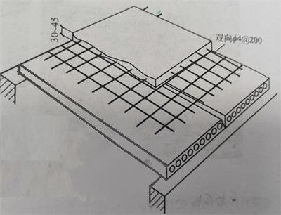 屋面梁板结构布置图（屋面梁板结构布置图是建筑设计中不可或缺的一部分）